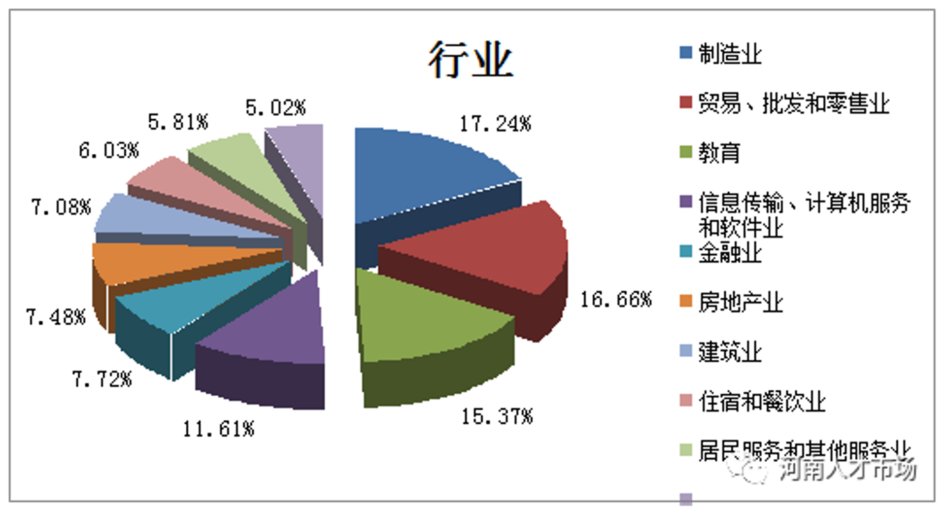 草根贸易